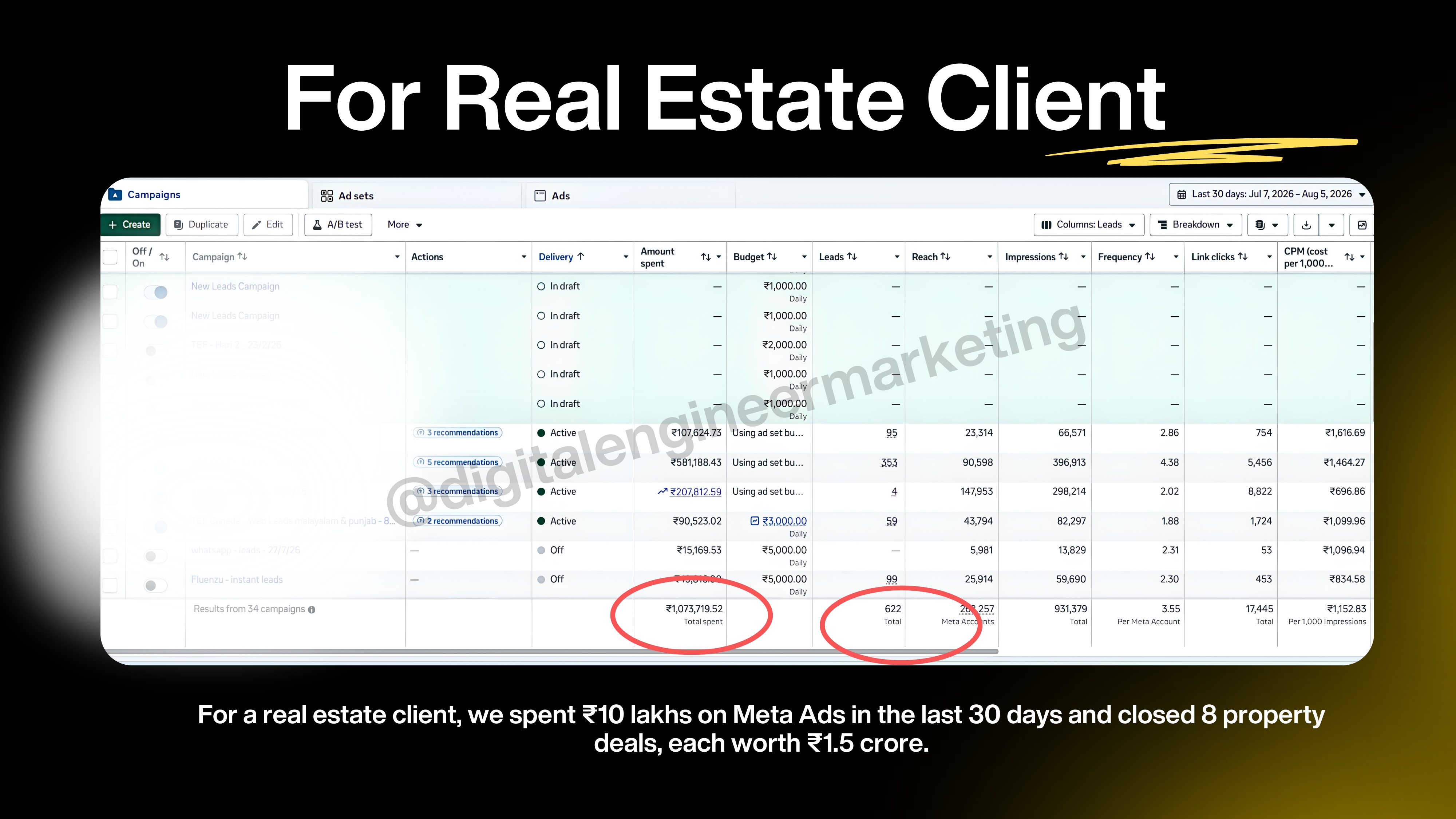Luxury Hardwood Living Meta Ads Results